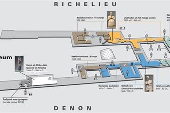 plannen Louvre